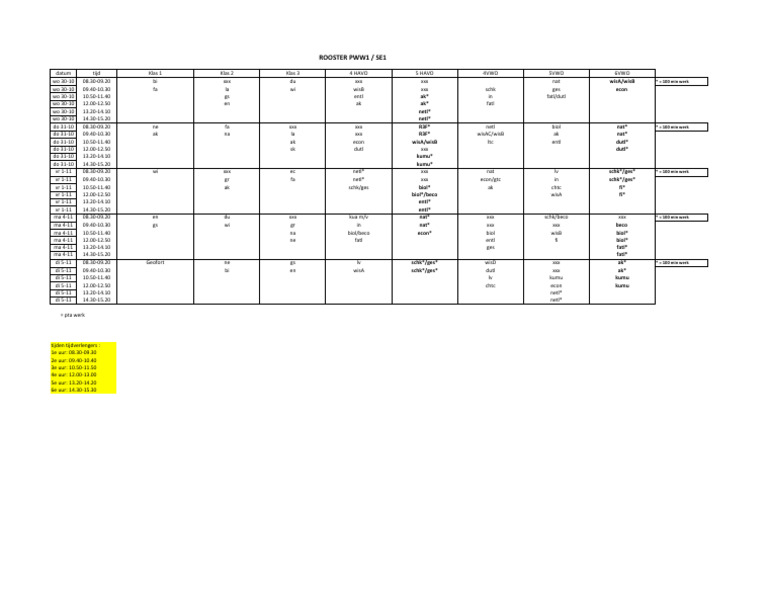 Rooster pww1 - SE1 | PDF