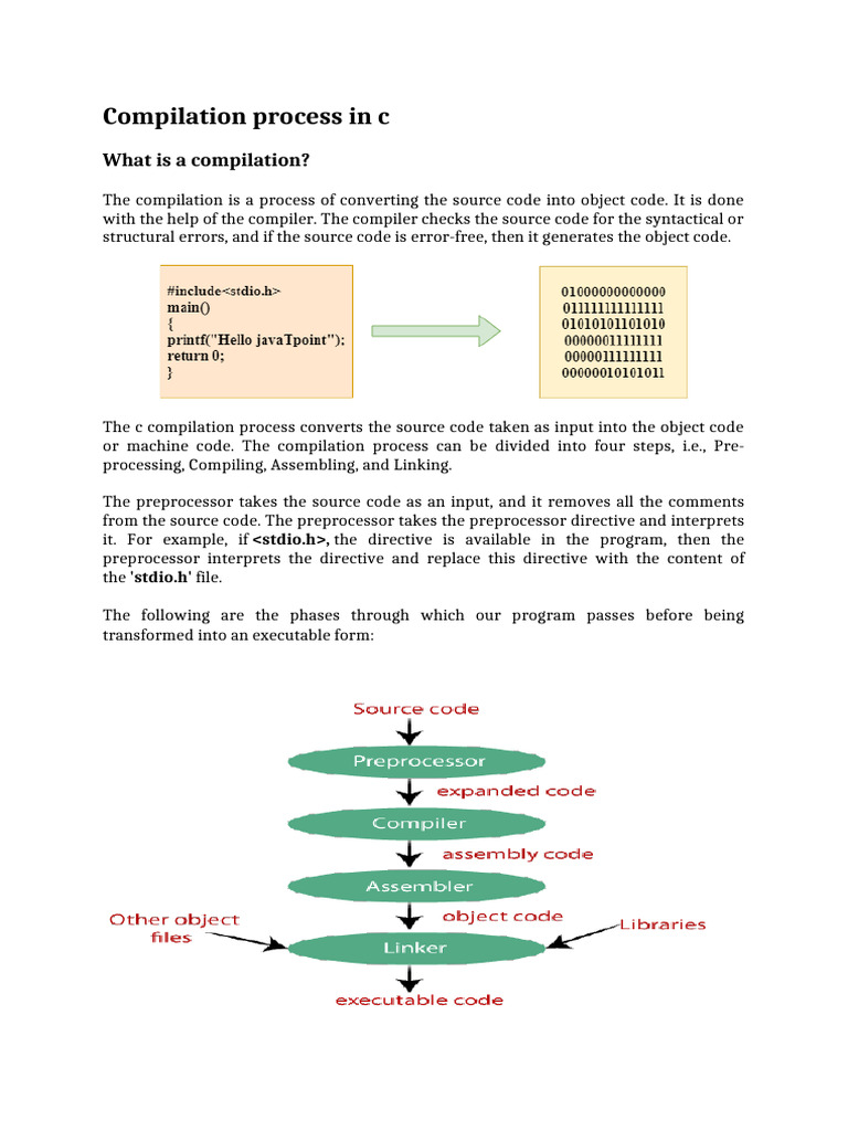 Chap 2 Compilation Process in C | PDF | Software Bug | Compiler