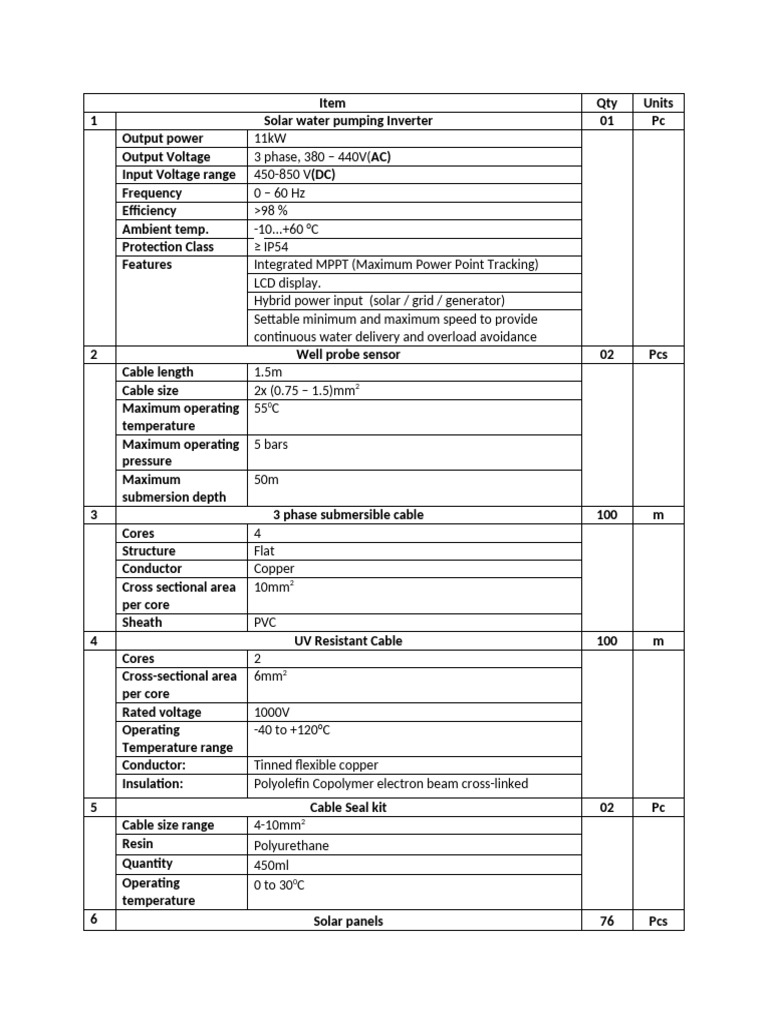 Standard Solar System Specifications | PDF | Building Engineering ...