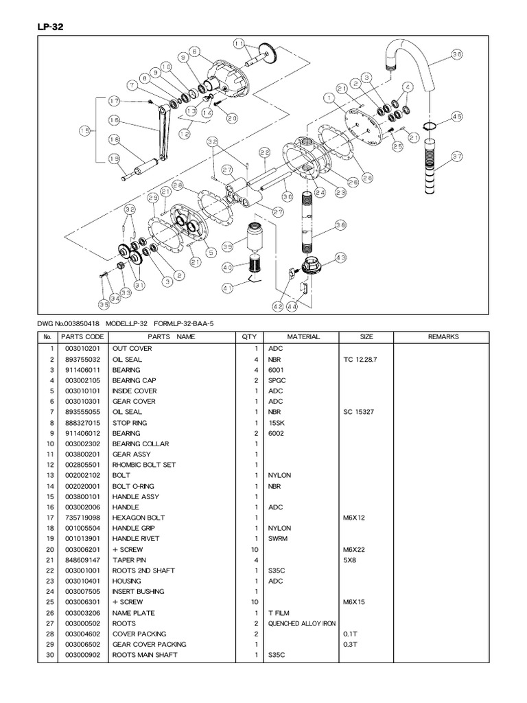 LP-32 Parts List and Specifications | PDF | Screw | Tools