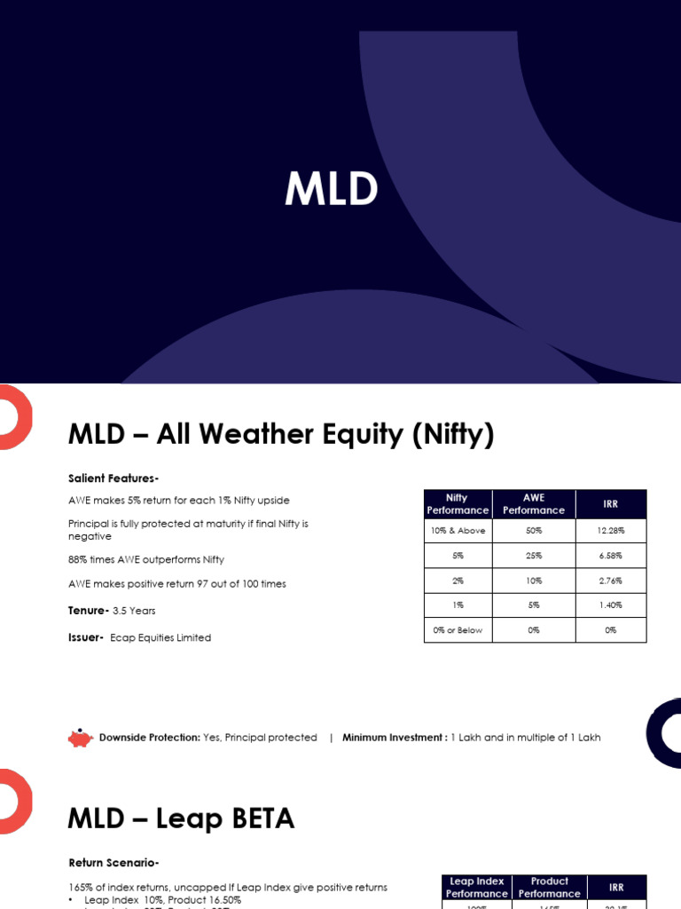 Nuvama Wealth MLD Investment Overview | PDF | Initial Public Offering ...