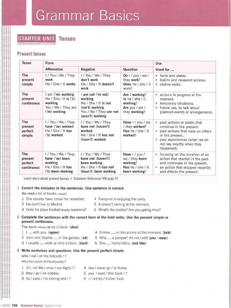 English Tenses | PDF