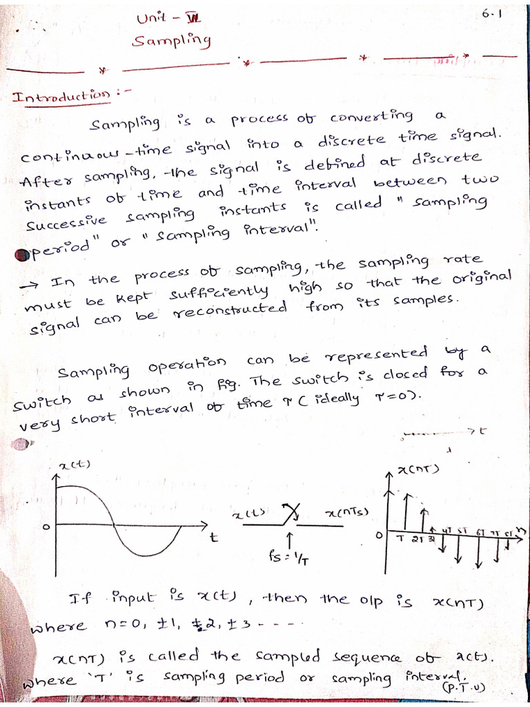 Unit IV Notes | PDF