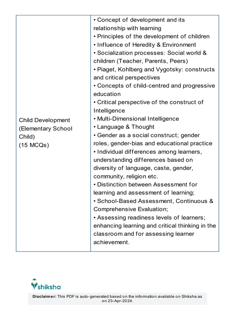 Ctet Child | PDF | Learning | Child Development