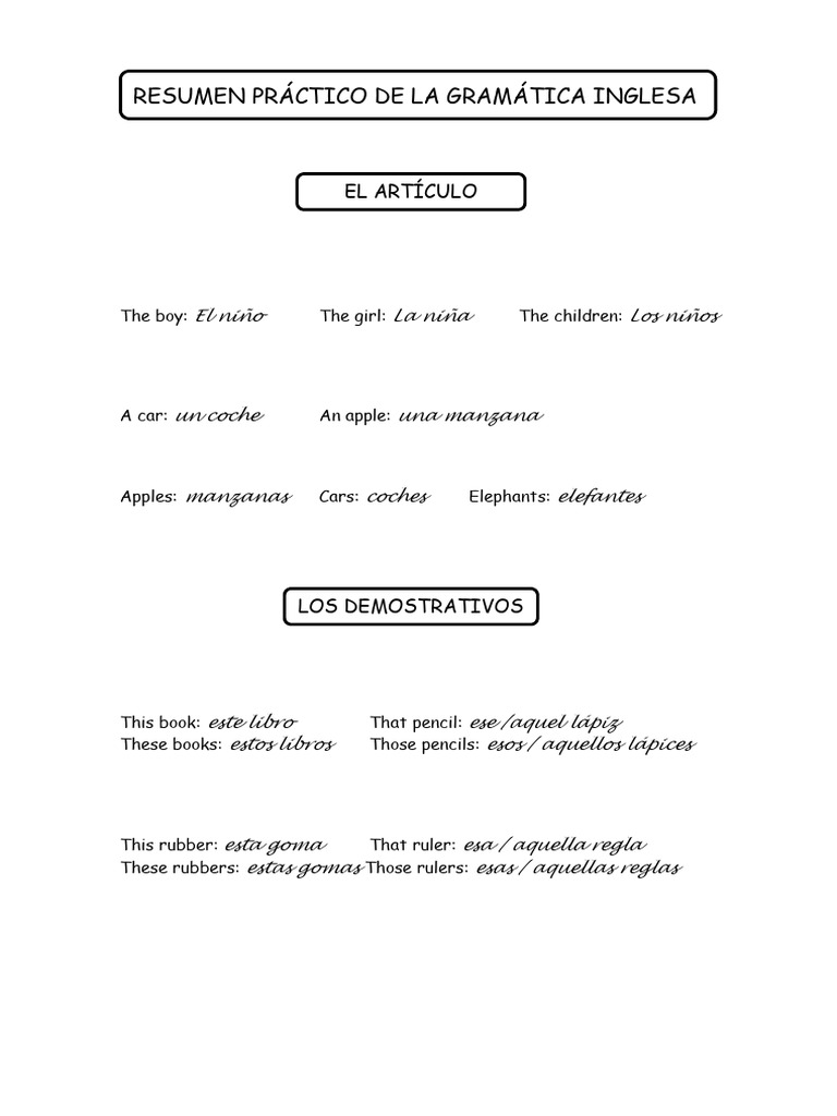 Gramática Inglesa: Artículos y Plurales | PDF | Plural | Verbo