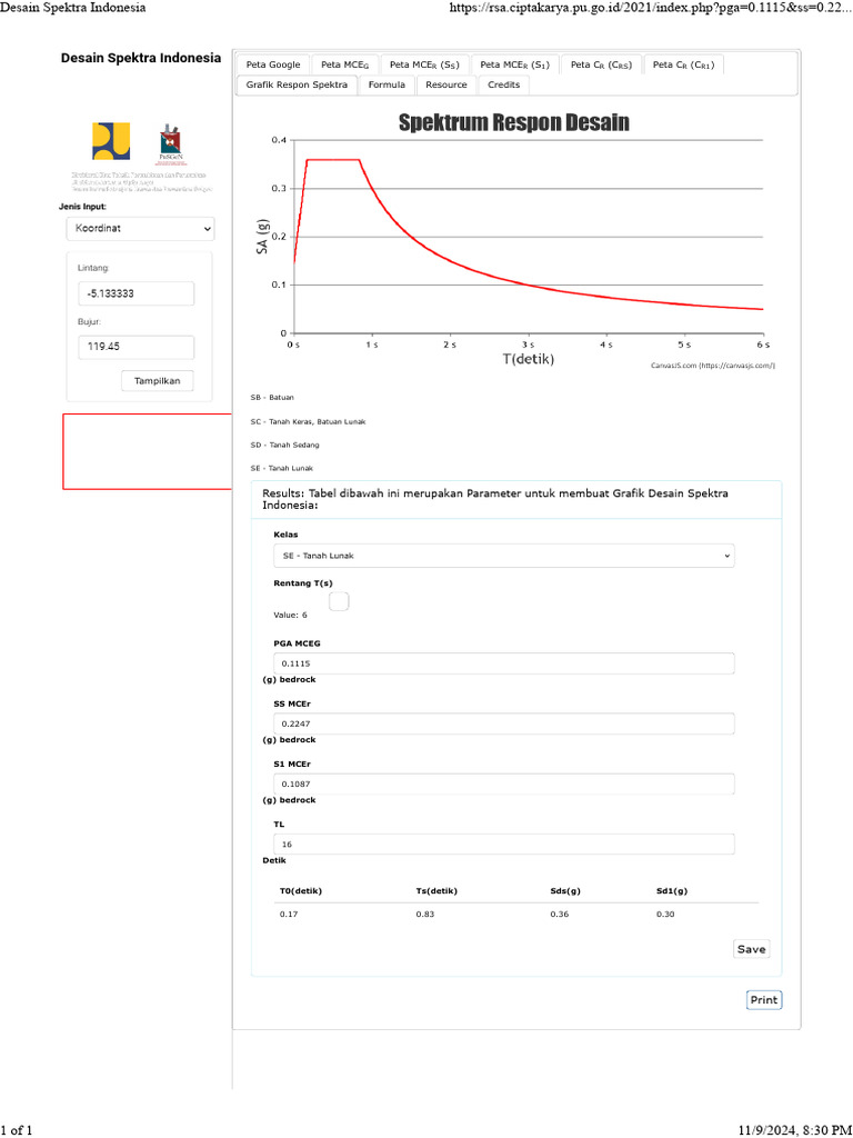 Desain Spektra Indonesia Pdf