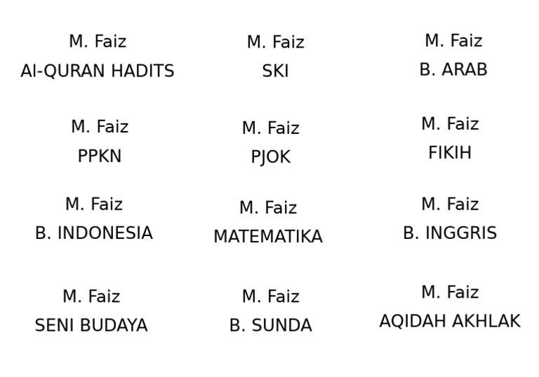 Faiz | PDF