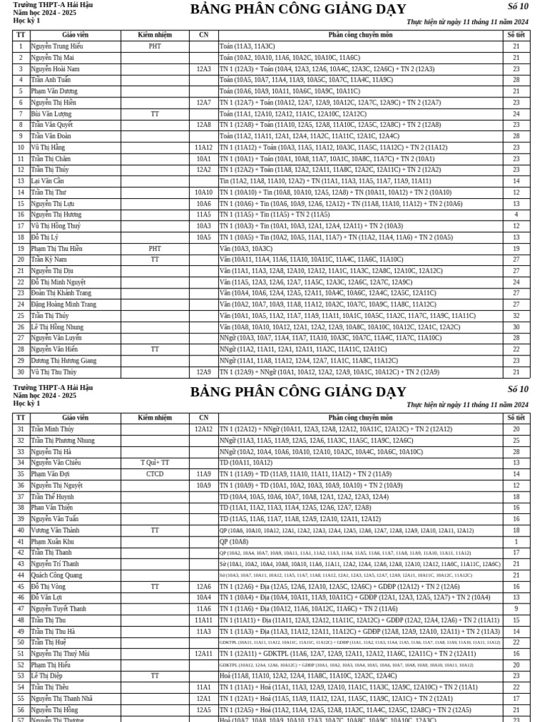 TKB Số 10 Từ Ngày 11 Tháng 11 Năm 2024 | PDF