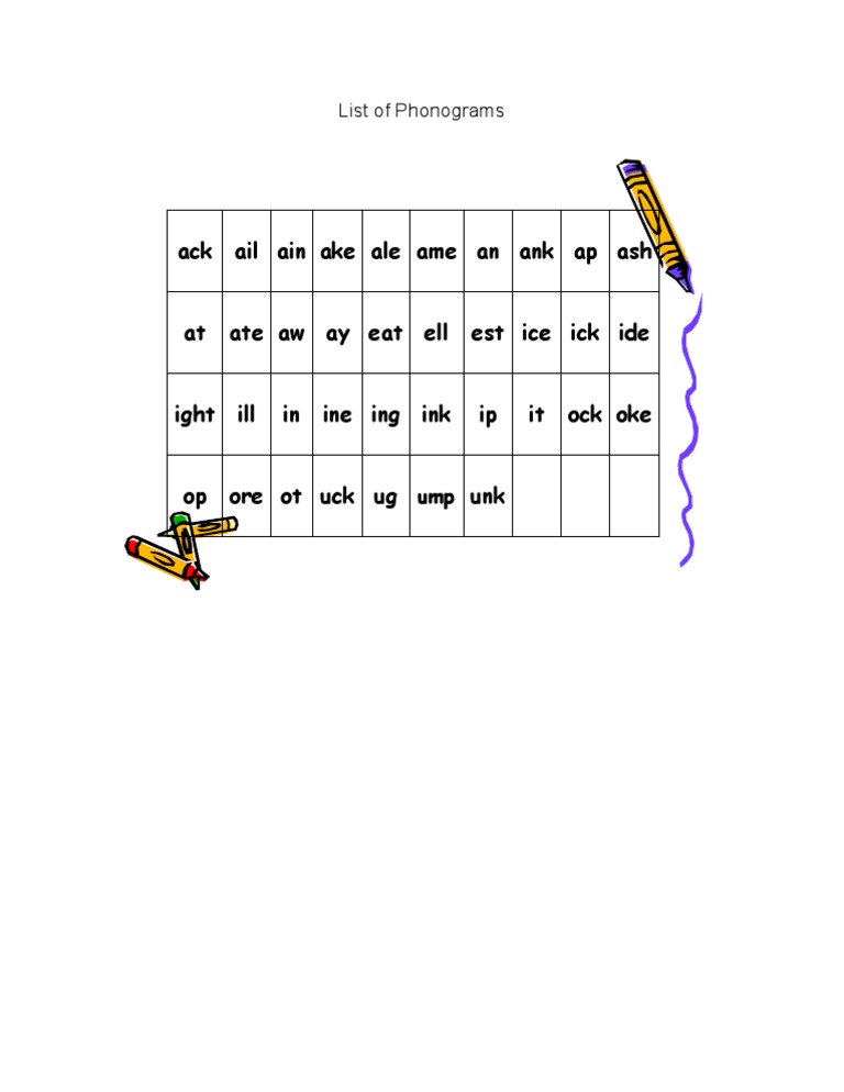 Common English Phonograms List | PDF
