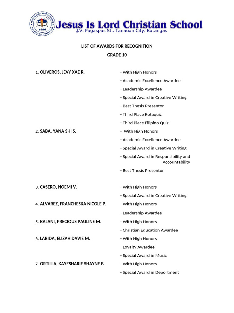List of Awards For Recognition G10 | PDF