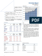 Derivatives Report 24th January 2012