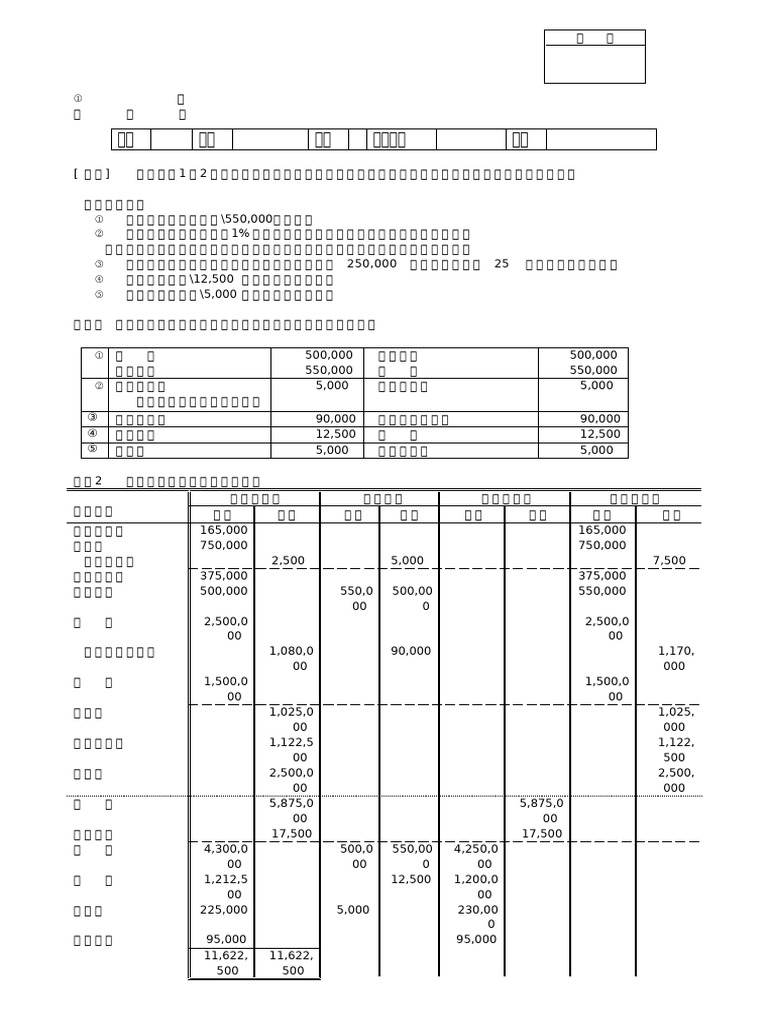 精算表問題（差額計上法基礎）①（解答） | PDF