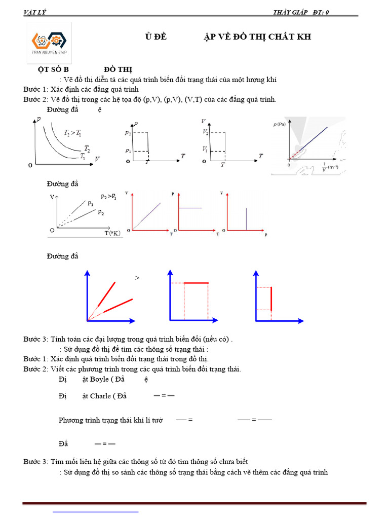 CHỦ ĐỀ 6 BT ĐỒ THỊ | PDF
