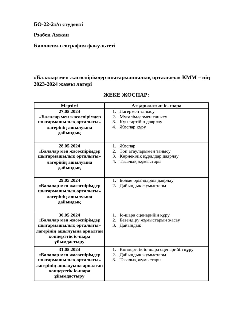 Концерт порно балапандар спермы