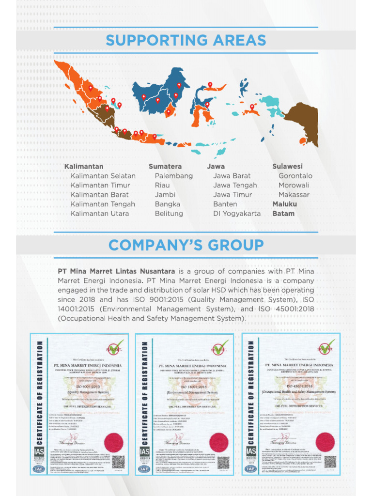 Supporting Areas | PDF