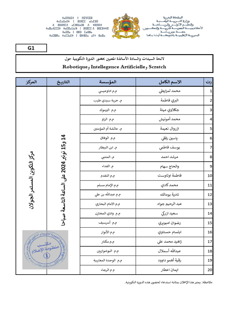 لوائح المعنيين بحضور الدورة التكوينية Scratch اشتوكة أيت باها | PDF