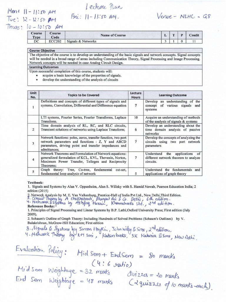Lecture Plan S&N | PDF