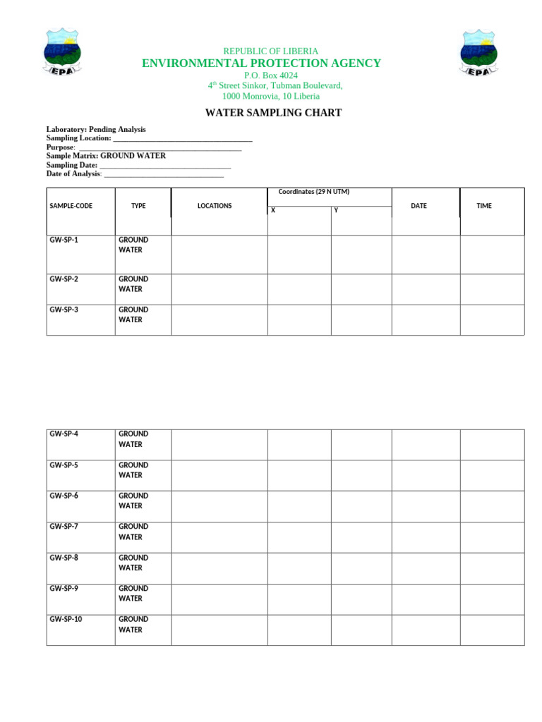Liberia Ground Water Sampling Chart | PDF