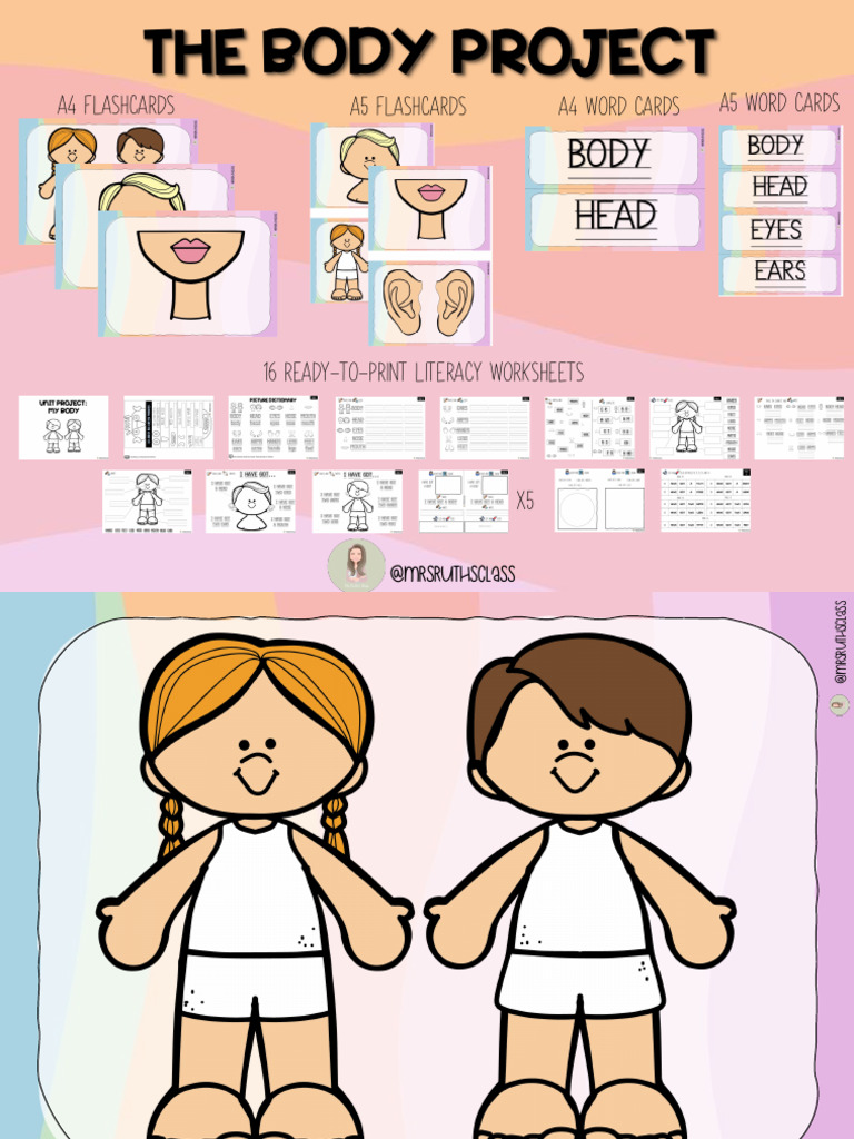 Recursos educativos sobre el cuerpo humano | PDF