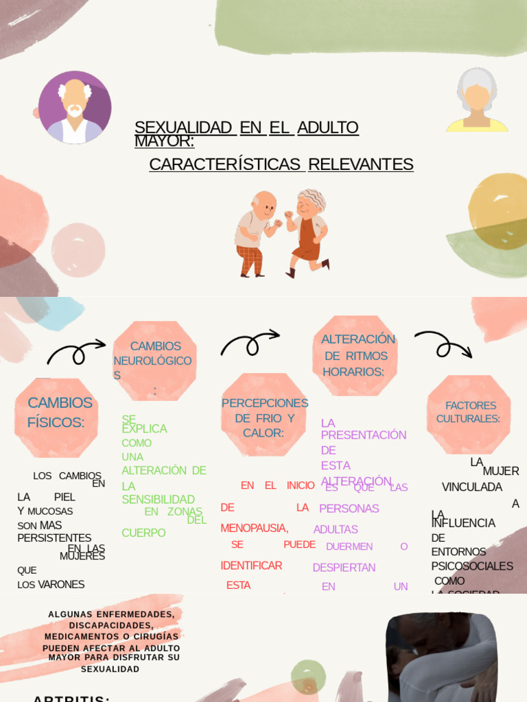 Sexualidad en El Adulto Mayor | PDF | Epidemiología | Enfermedades y ...