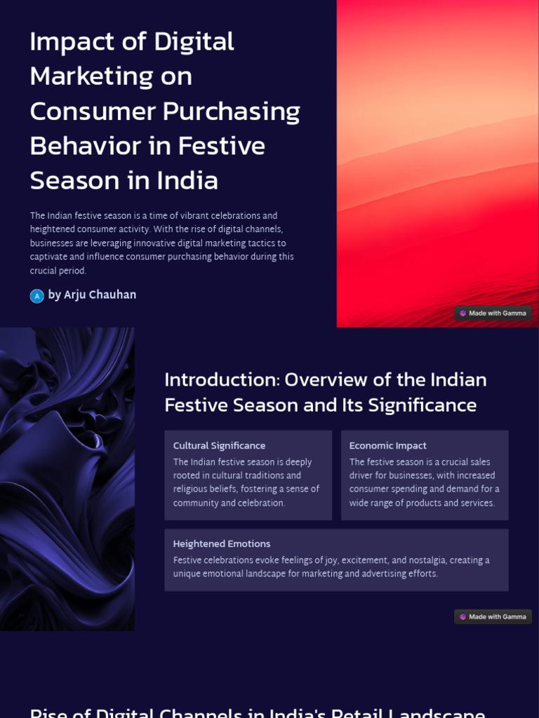 Impact of Digital Marketing On Consumer Purchasing Behavior in Festive ...