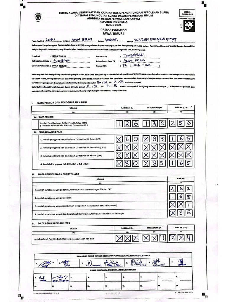 053 - C Plano - DPR Ri | PDF