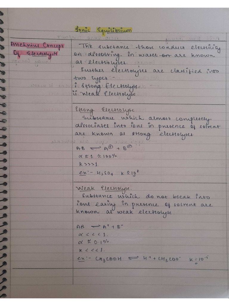 6 Ionic Equilibrium | PDF