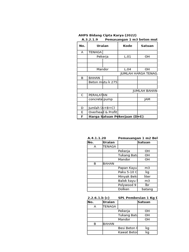 Rab Magang | PDF