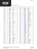 8051_opcodes