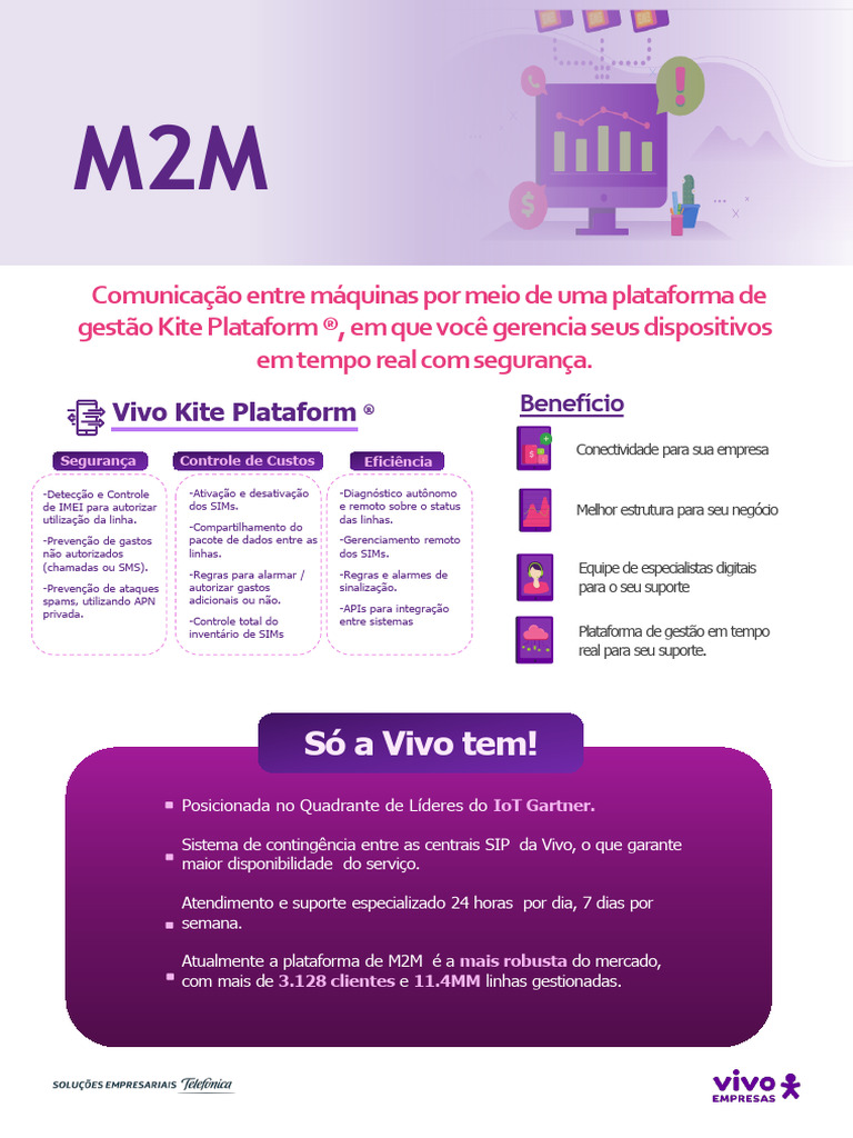 M2M - Diferenciais | PDF | Negócios | Computadores