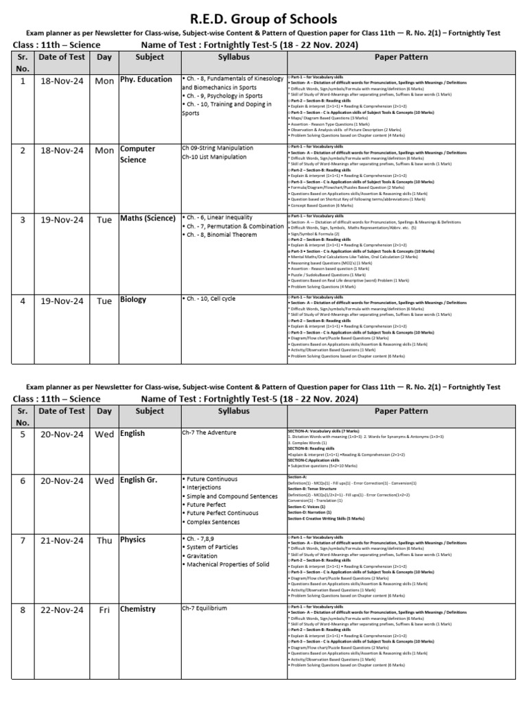 Class 11 Science Exam Schedule | PDF | Reading Comprehension | Mathematics