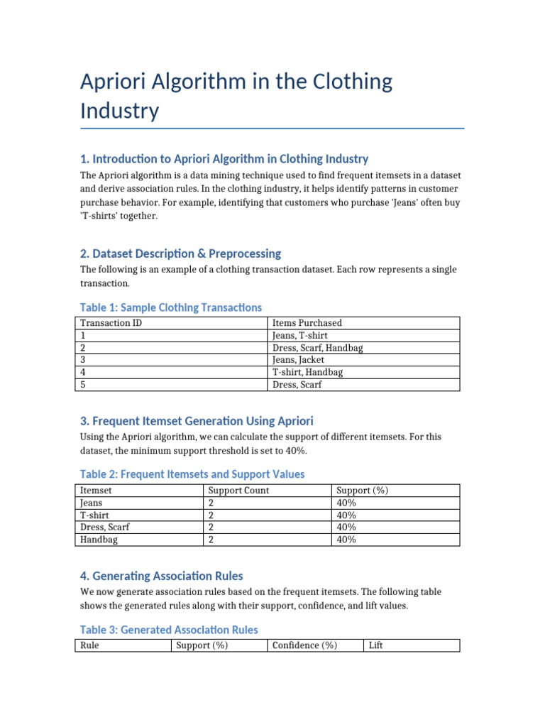 Apriori Algorithm in Fashion Retail Analysis | PDF | Computing ...