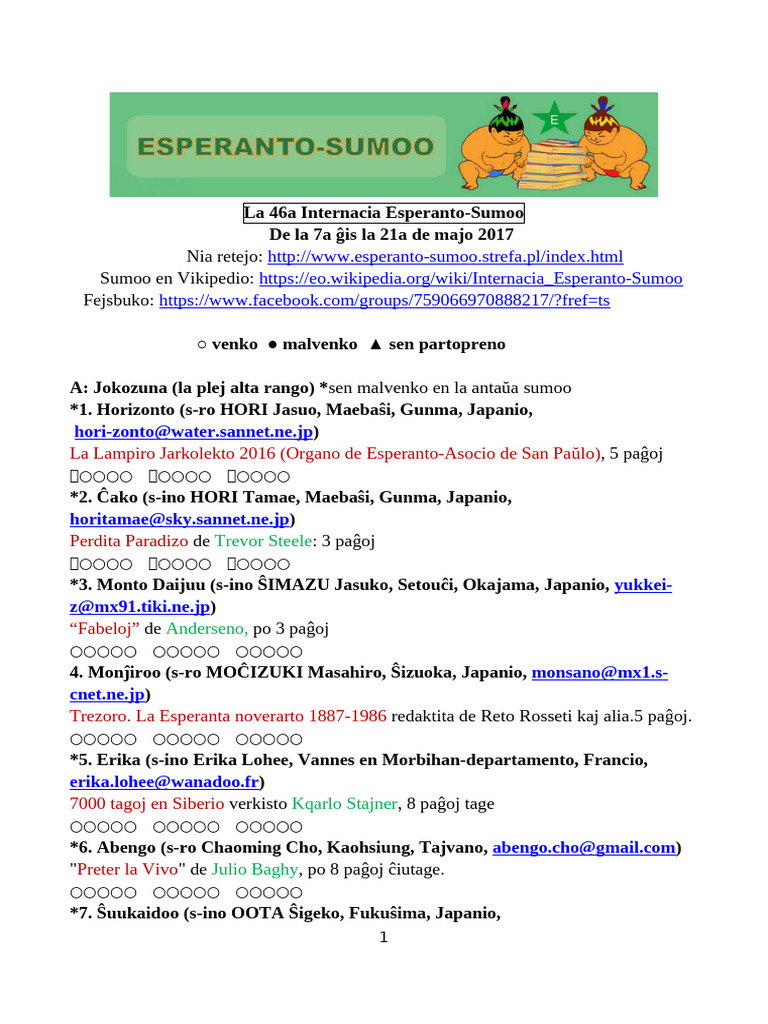 La 46a Internacia E-Sumoo | PDF