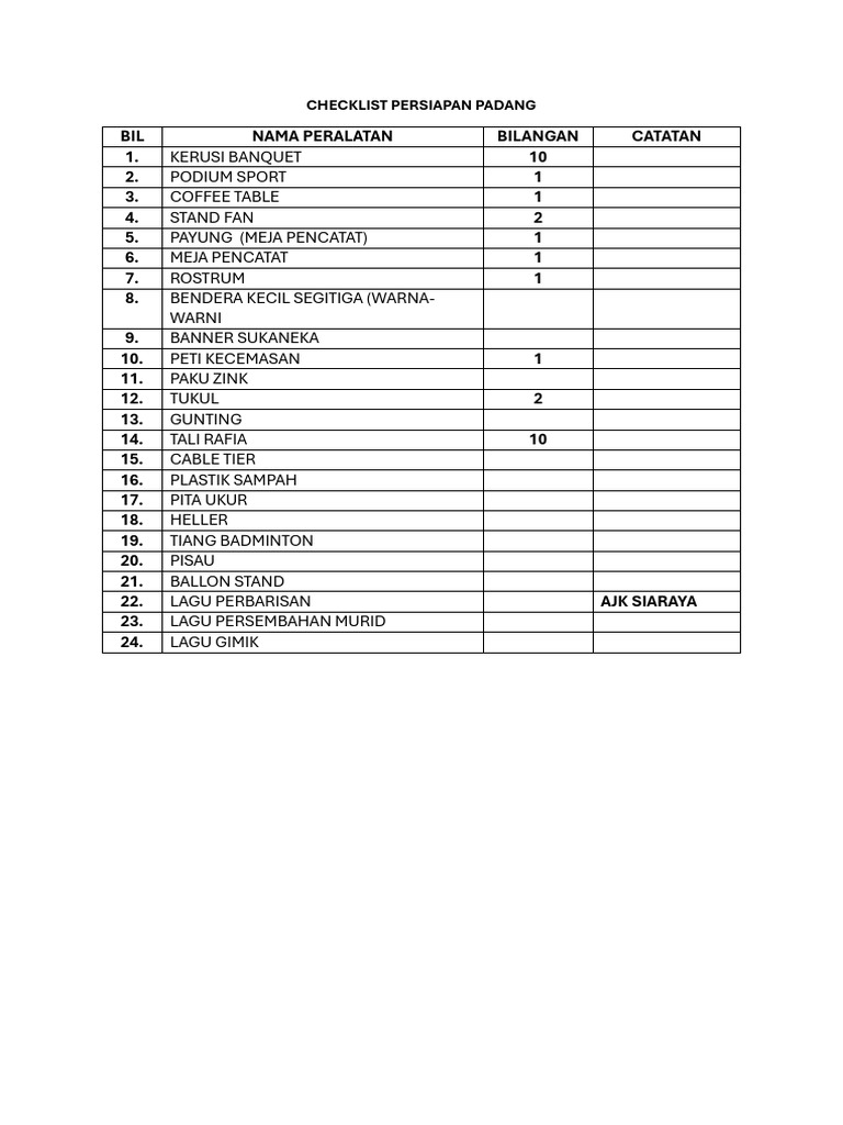 Checklist Persiapan Acara Padang | PDF | Ilmu Sosial | Sains & Matematika