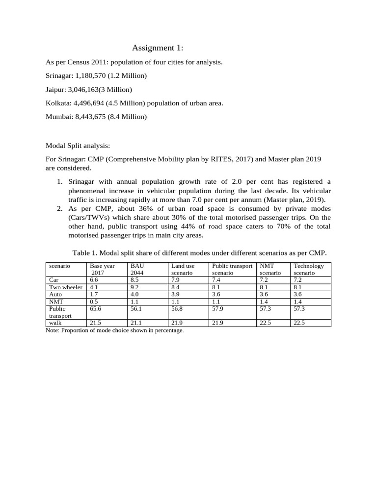 Modal Split Analysis of Indian Cities | PDF | Traffic | Pedestrian