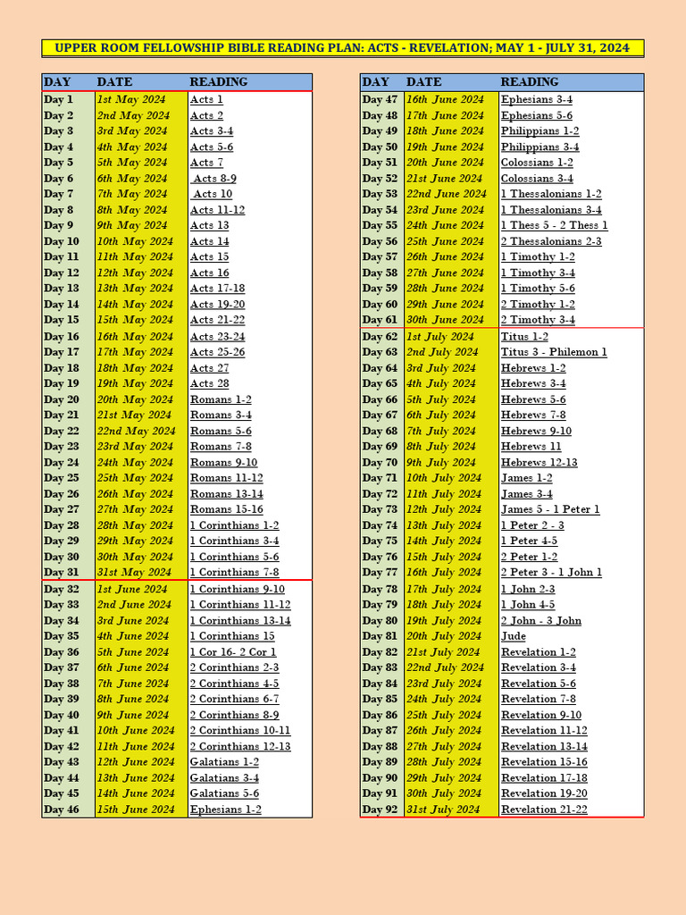 URF 92 Day Acts To Revelation Reading Plan | PDF | Revelation | New ...