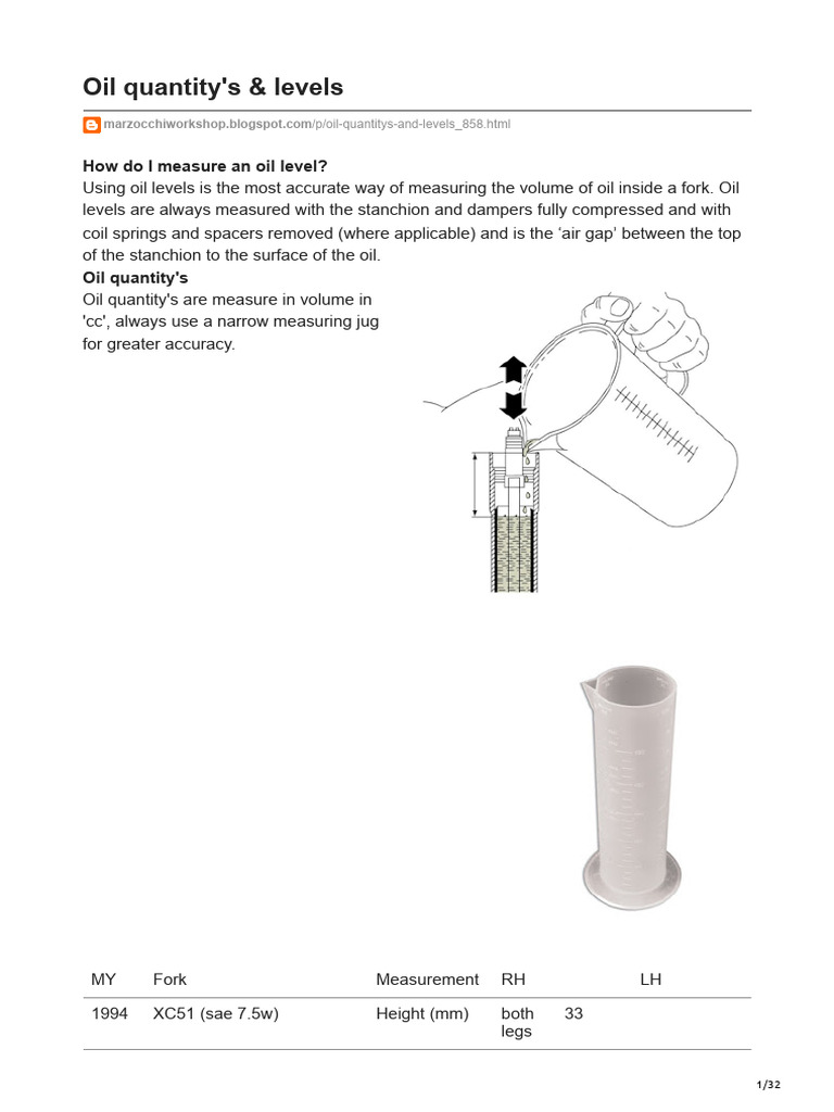 Oil Levels and Quantities Guide | PDF | Metrology