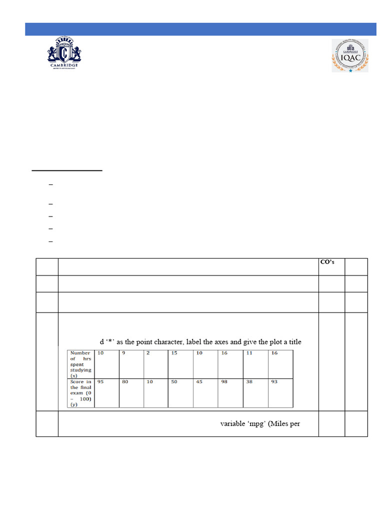Data Science Applications Lab Manual | PDF | Cluster Analysis | Support ...