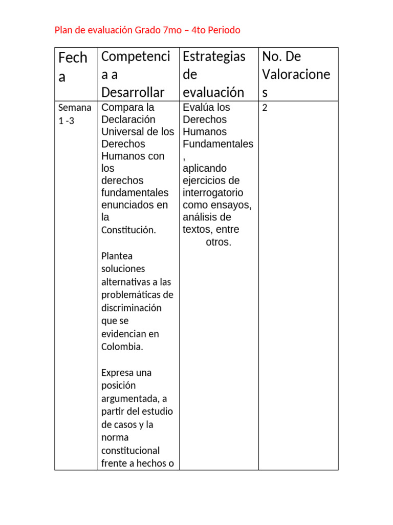 Plan de Evalución 4to Periodo | PDF | Mediación | Evaluación