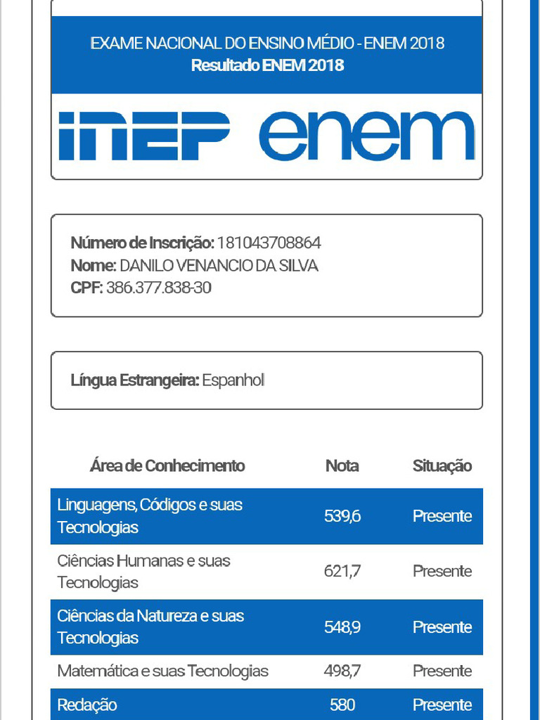 Enem 2018 | PDF