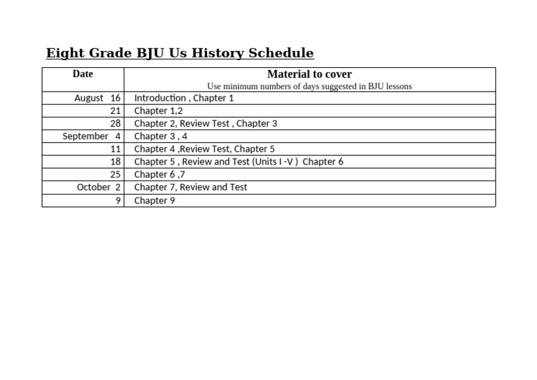8th Grade US History Schedule | PDF