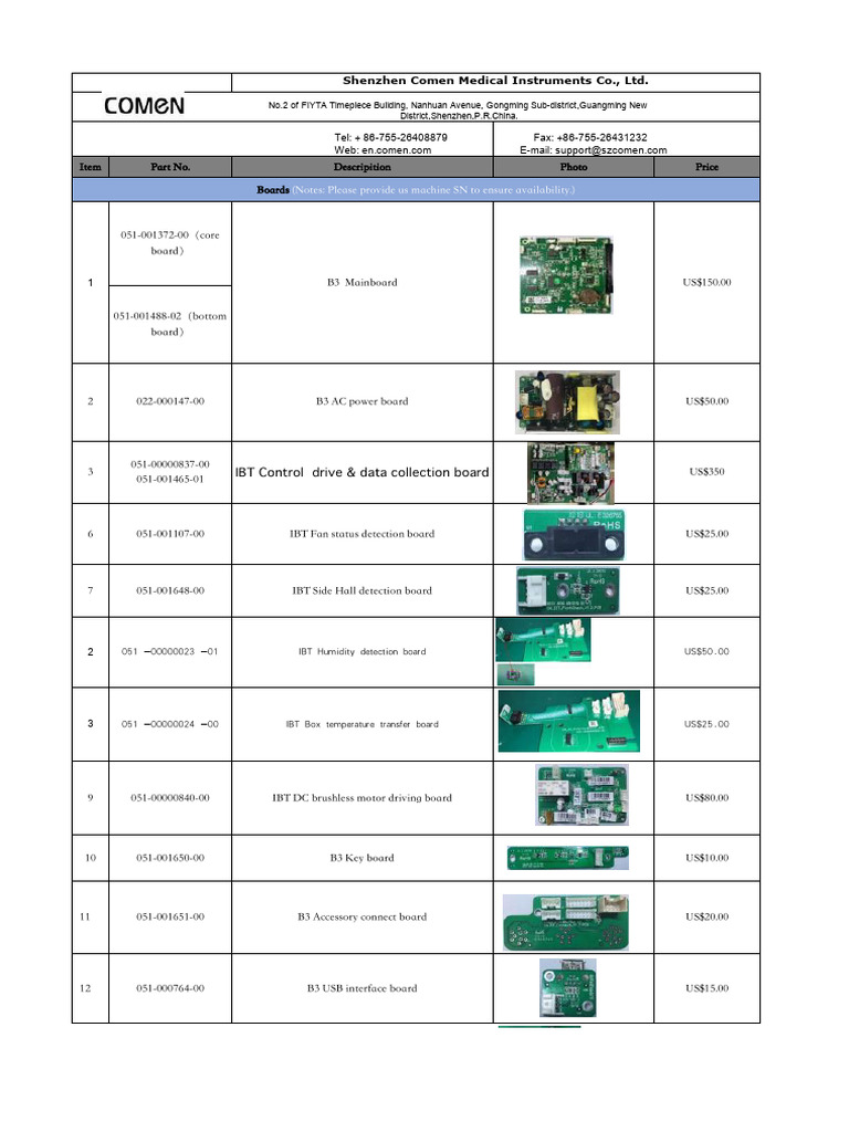Medical Equipment Parts Price List | PDF | Manufactured Goods ...