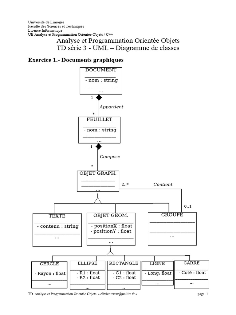 UML : Diagrammes de Classes en C++ | PDF | Génie logiciel | Informatique