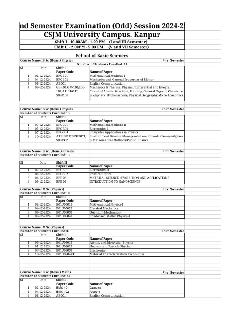 End Sem Exam Schedule (Odd) 2024-25 | PDF | Mathematics | Physics