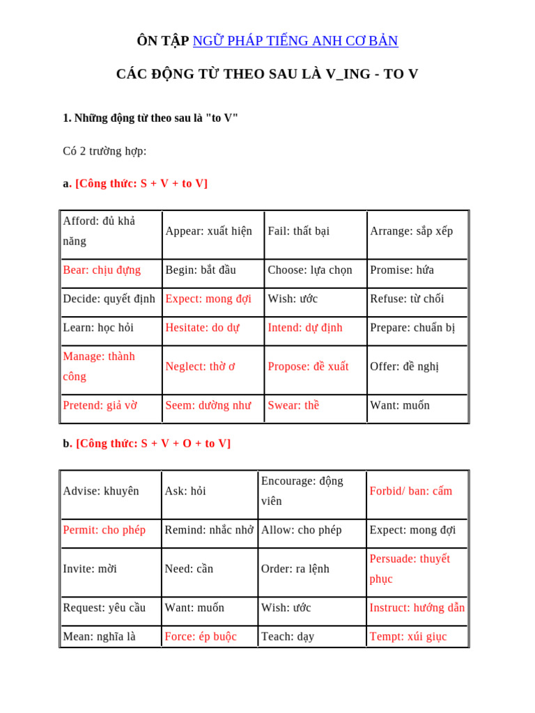 To-Verb or V-Ing | PDF