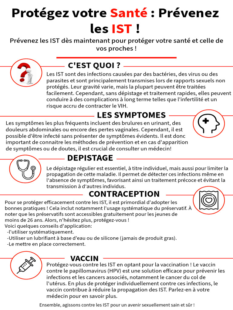 Prévention des IST : Protégez-vous ! | PDF | Infection sexuellement ...
