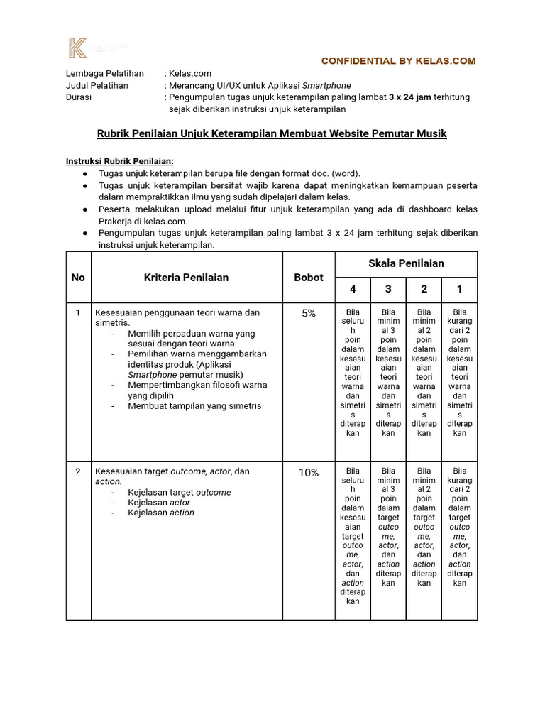 Rubricfinal Rubik Penilaian - KELAS - COM - Merancang UI - UX Untuk ...