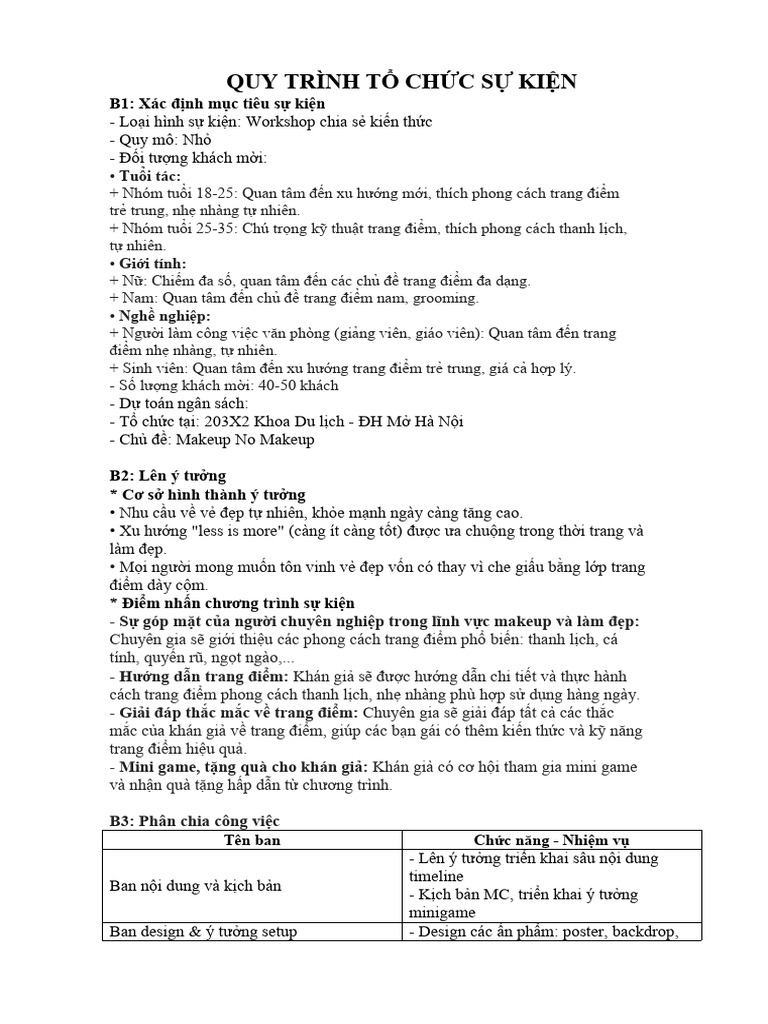 Quy Trình T CH C | PDF