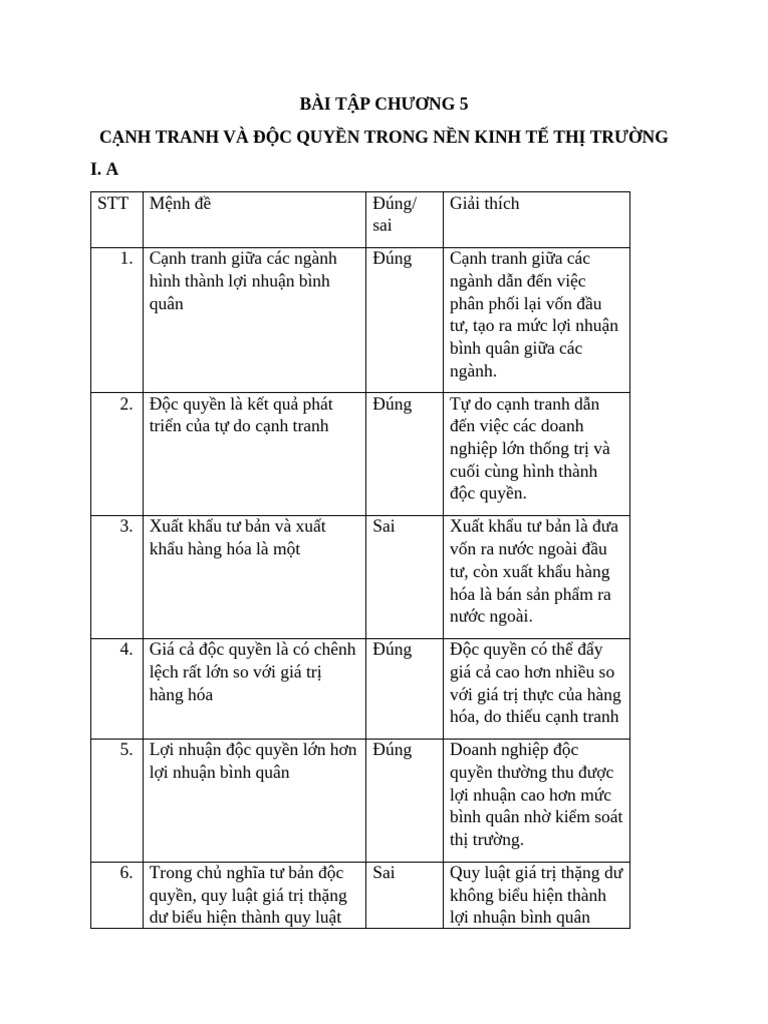 Bài tập chương 4 KTCT Mac-lenin | PDF