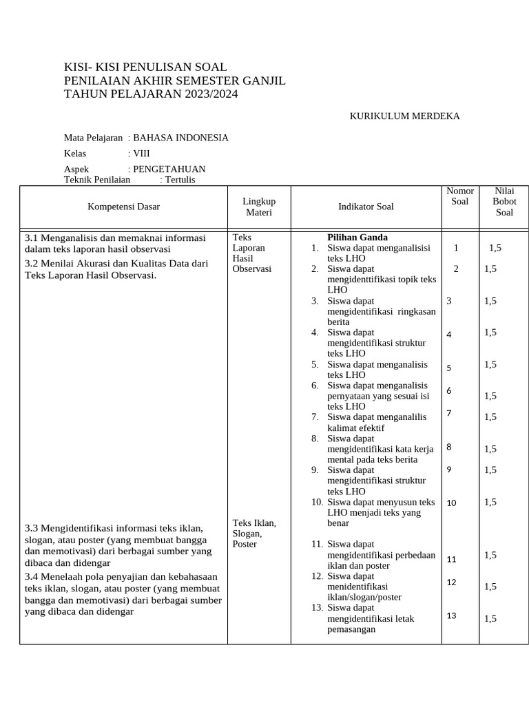 kisi-kisi-pas-bahasa-indonesia-kelas-8-pdf
